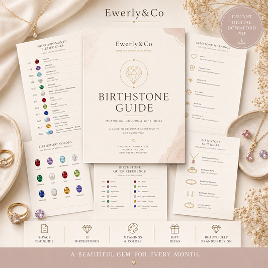 Birthstone Guide PDF  Birthstone Meanings, Colors & Gift Ideas  Digital Download  Ewerly&Co